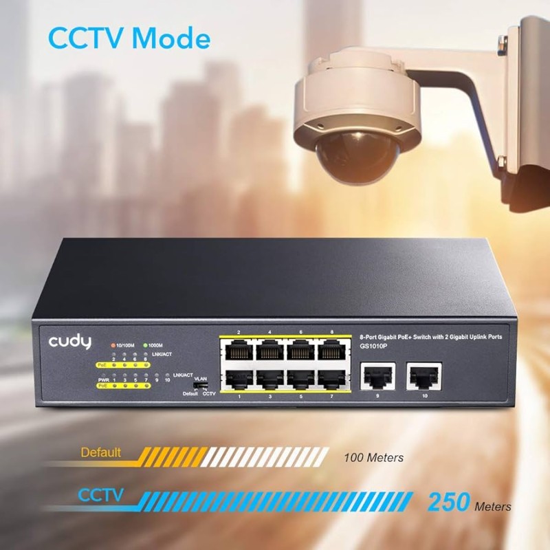 Cudy GS1010P – Unmanaged PoE+ Gigabit Switch με 8x PoE θύρες και 2 uplink