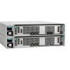 Synology High Availability PAS7700