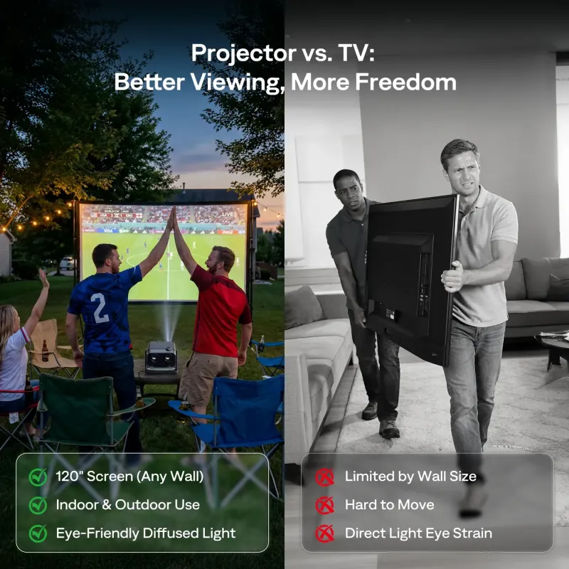 Aurzen BOOM mini Google TV Smart Projector BLACK
