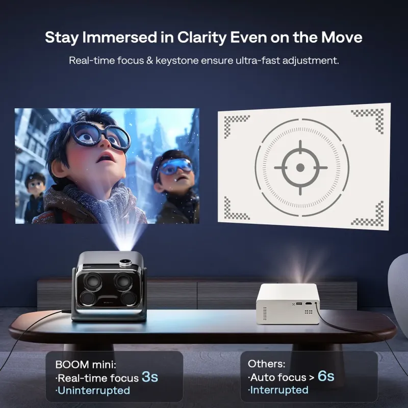 Aurzen BOOM mini Google TV Smart Projector BLACK
