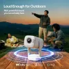 Aurzen EAZZE D1 air Portable Smart Projector Aurzen EAZZE D1 air Portable Smart Projector