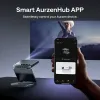 Aurzen ZIP Tri-Fold Portable Mini Projector Cyber