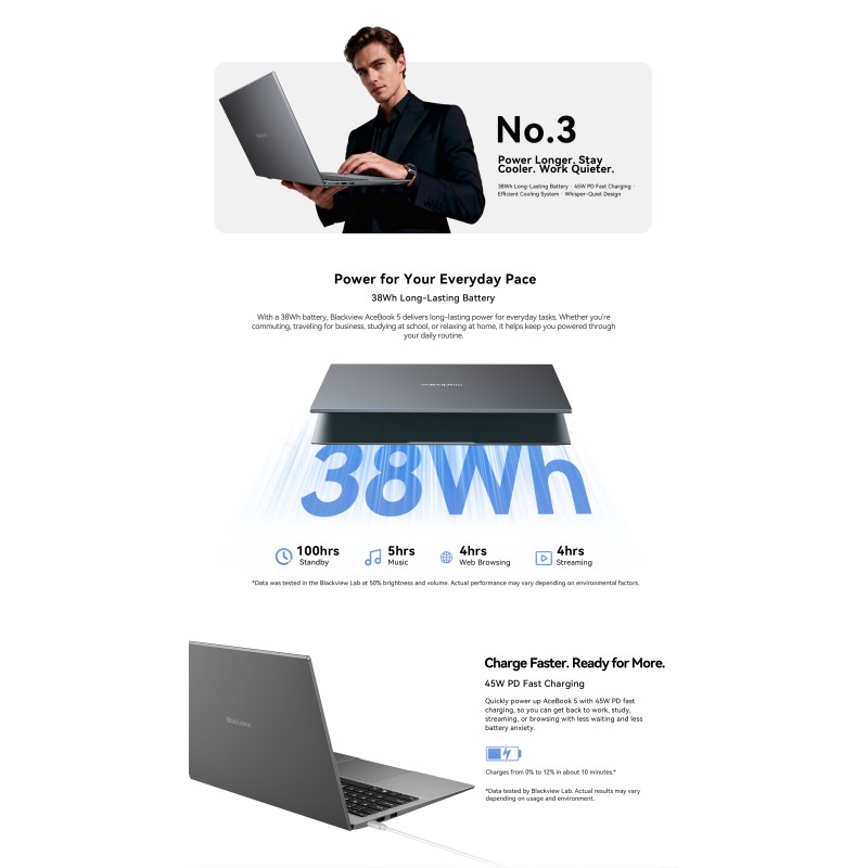 Blackview AceBook 5 – 15.6" | Intel® N6000 | 16GB RAM | 256GB SSD | Windows 11 Pro Blackview AceBook 5 – 15.6" | Intel® N6000 | 16GB RAM | 256GB SSD | Windows 11 Pro