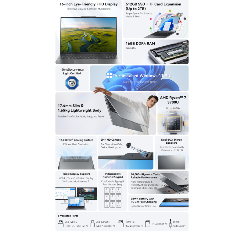 Blackview AceBook 8 Pro – 16" |AMD 3700U| 16GB RAM | 512GB SSD | Windows 11 Pro