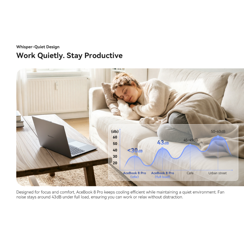Blackview AceBook 8 Pro – 16" |AMD 3700U| 16GB RAM | 512GB SSD | Windows 11 Pro