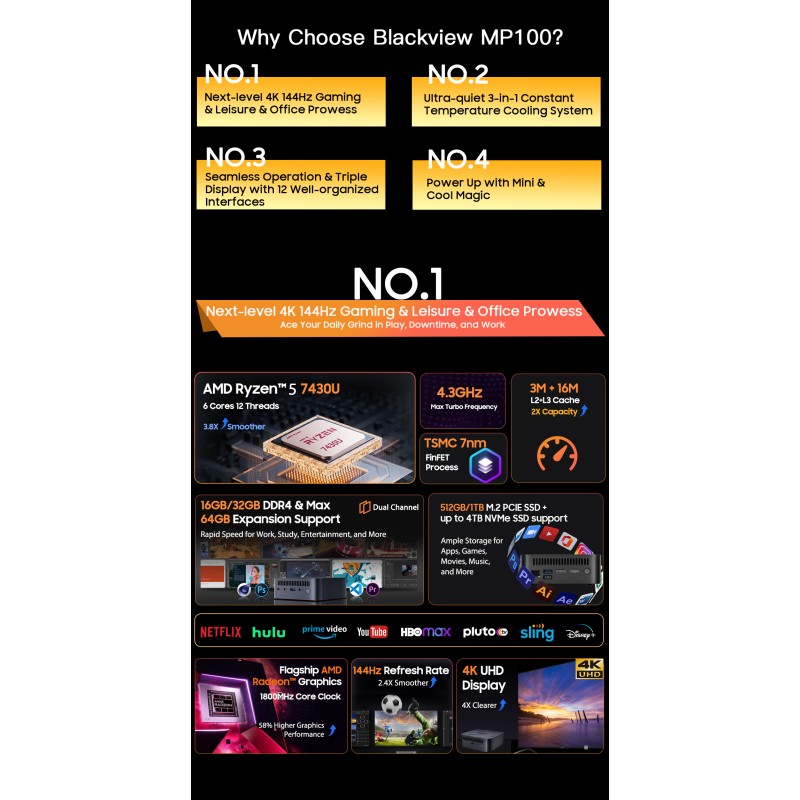 BlackView MP100 Mini PC Ryzen 5 7430U/16GB DDR4/512GB SSD/W11 Pro