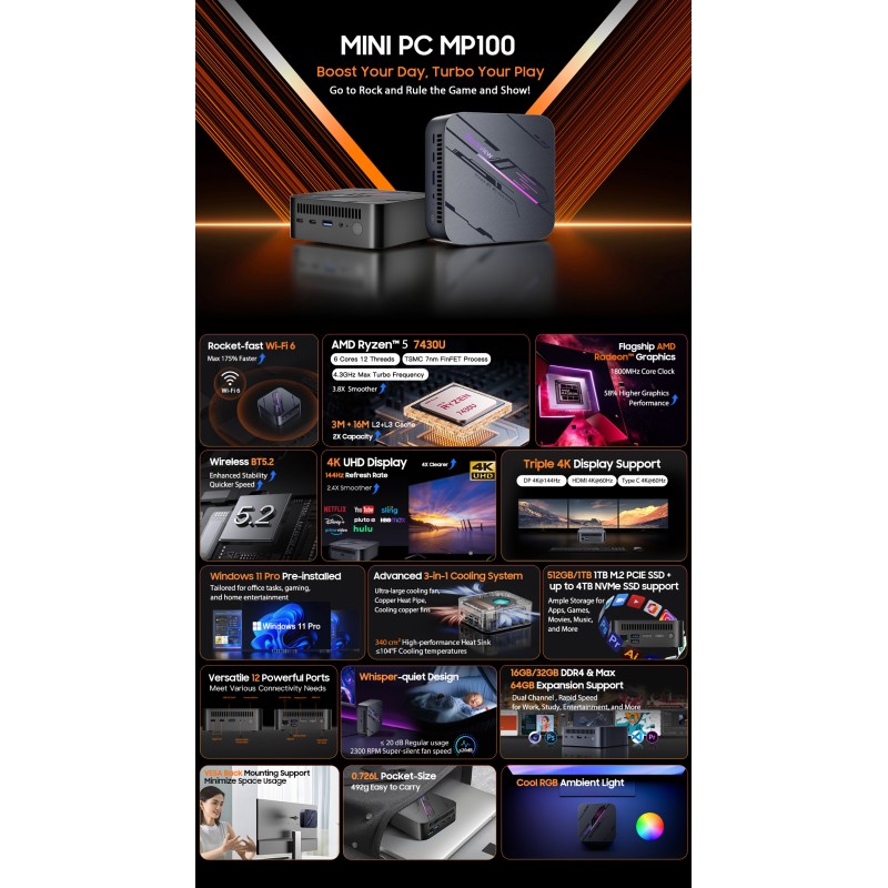 BlackView MP100 Mini PC Ryzen 5 7430U/16GB DDR4/512GB SSD/W11 Pro