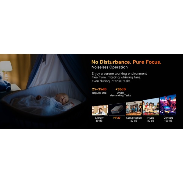 BlackView MP20 Mini PC Ryzen 3 3300U/16GB DDR4/512GB SSD/W11 Pro