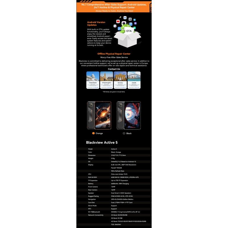 Blackview Active 5 Rugged Tablet 8.68" HSD (6GB RAM, 128GB, 4G LTE, WiFi, NFC, 6600mAh), Black