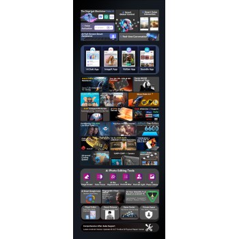 Blackview Active 5 8.68" 4G LTE Rugged Tablet 6GB/128GB NFC Android 15 Orange