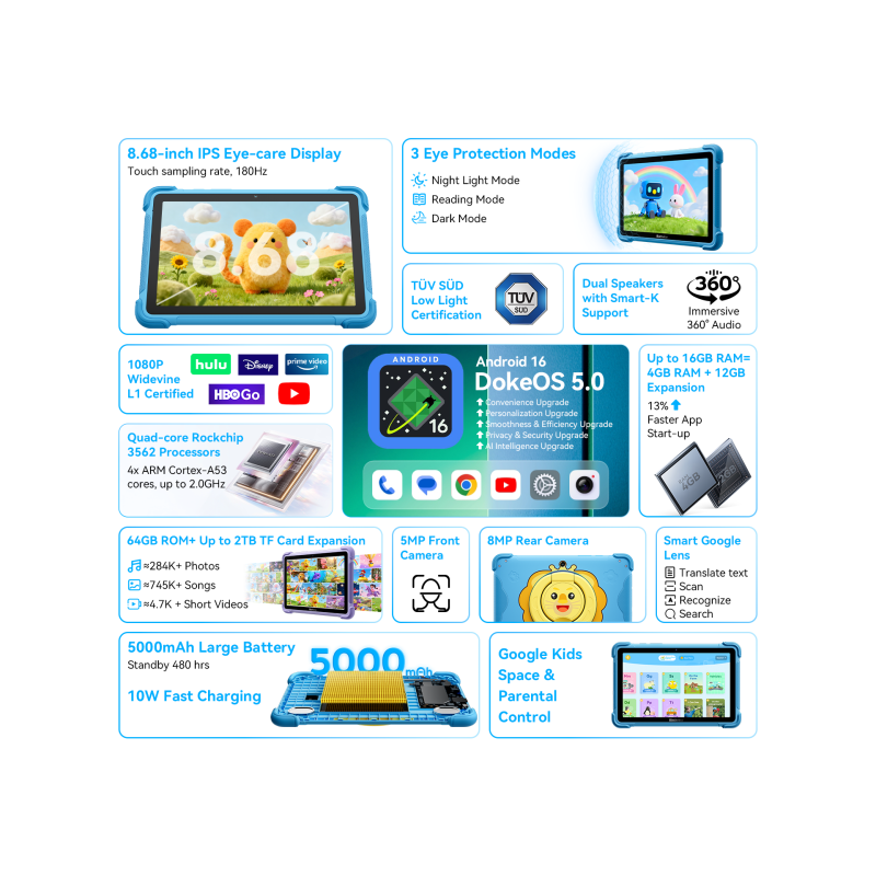 BlackView Link 1 Kids 8.68" με WiFi (4GB/64GB) Bubble Blue