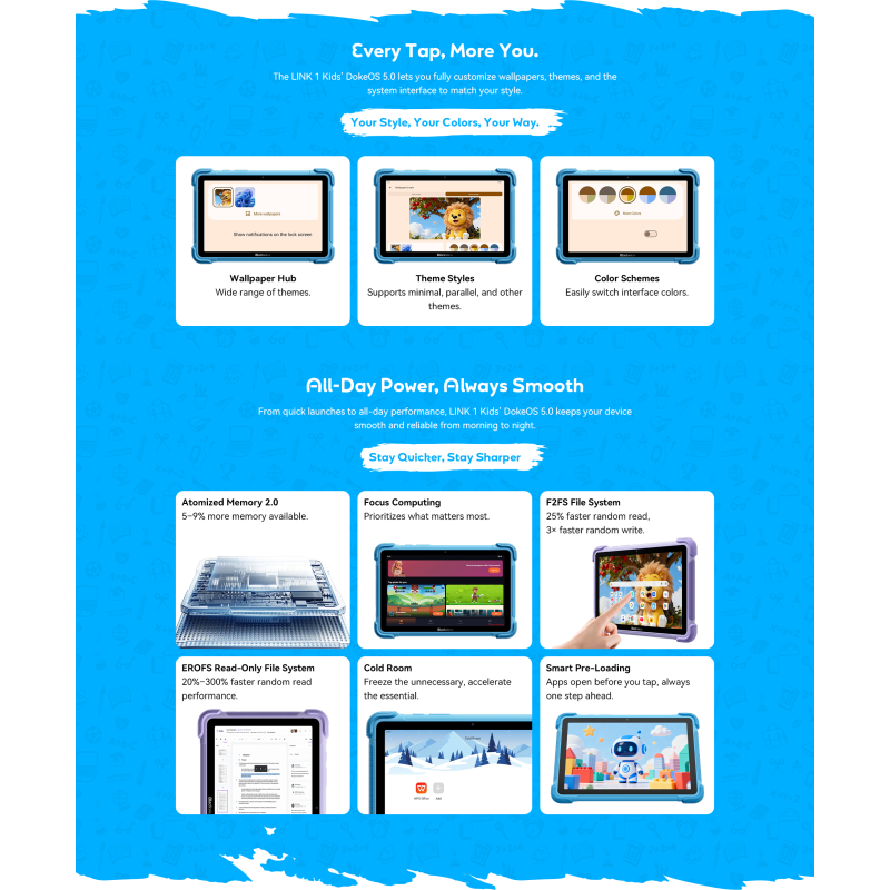 BlackView Link 1 Kids 8.68" με WiFi (4GB/64GB) Purple BlackView Link 1 Kids 8.68" με WiFi (4GB/64GB) Purple