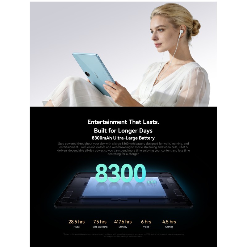 BlackView Link 5 11" με WiFi (8GB/128GB) Grey Set Packing