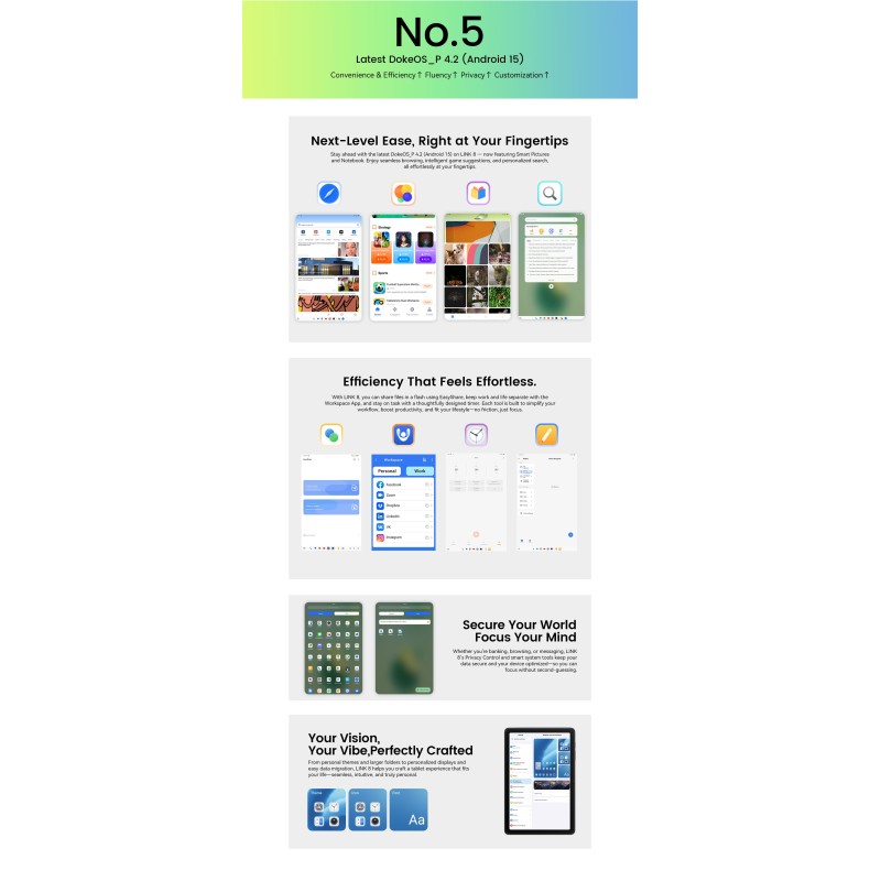 BlackView Link 8 12.7" 2K με WiFi (6GB/256GB) Grey Set Packing