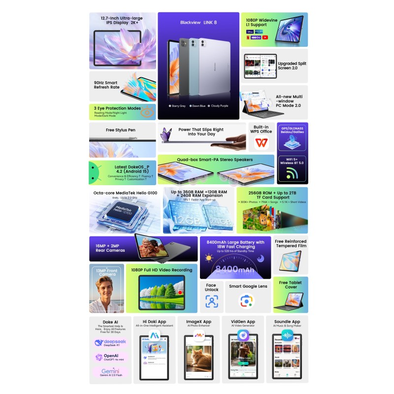 BlackView Link 8 12.7" 2K με WiFi (6GB/256GB) Grey Set Packing