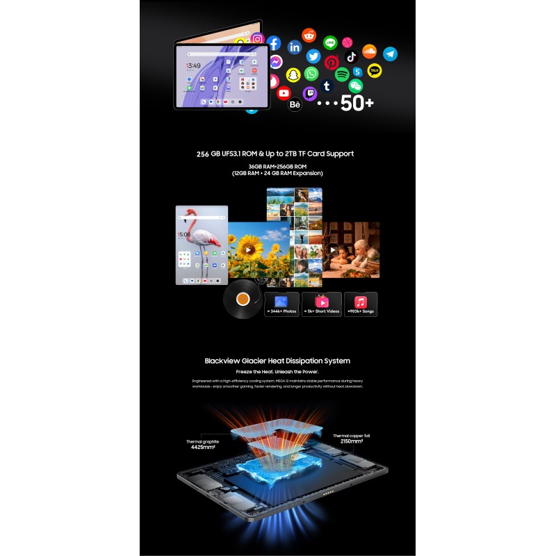 Blackview MEGA 12 – 12,2" Android 16 Tablet με WiFi & 5G|12GB RAM, 256GB ROM | Gold Set