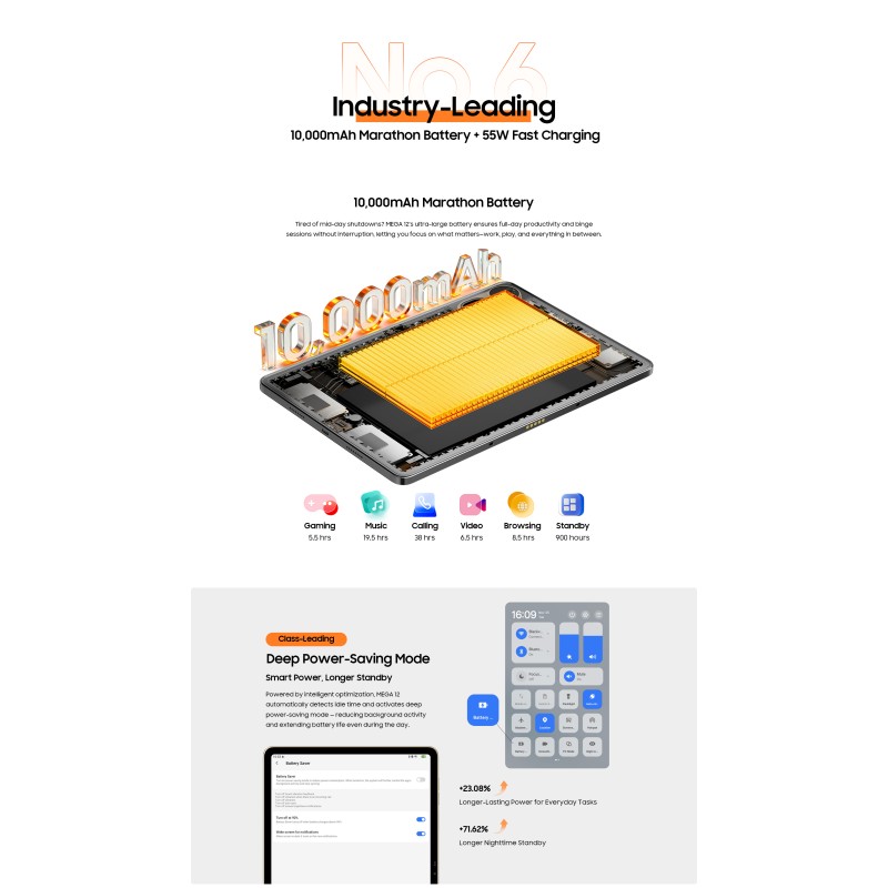 Blackview MEGA 12 – 12,2" Android 16 Tablet με WiFi & 5G|12GB RAM, 256GB ROM | Gold Set