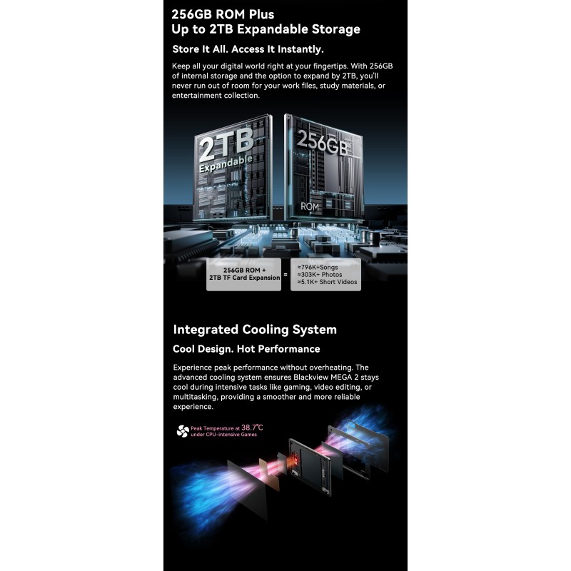 Blackview MEGA 2 – 12" Android 15 Tablet με WiFi | 12GB RAM, 256GB ROM | Blue