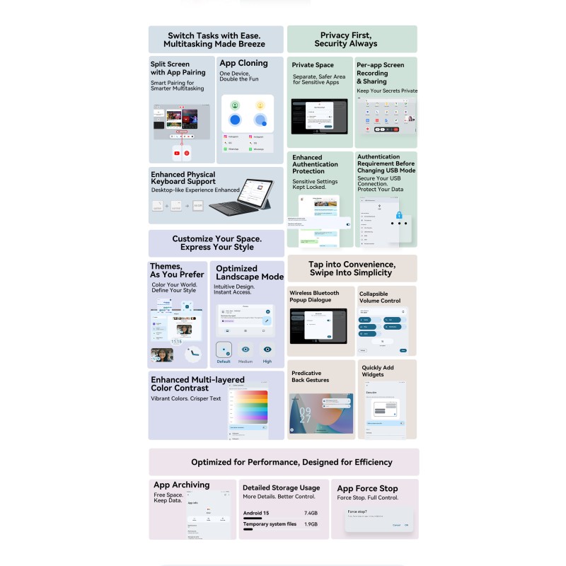 Blackview MEGA 2 – 12" Android 15 Tablet με WiFi | 12GB RAM, 256GB ROM | Green