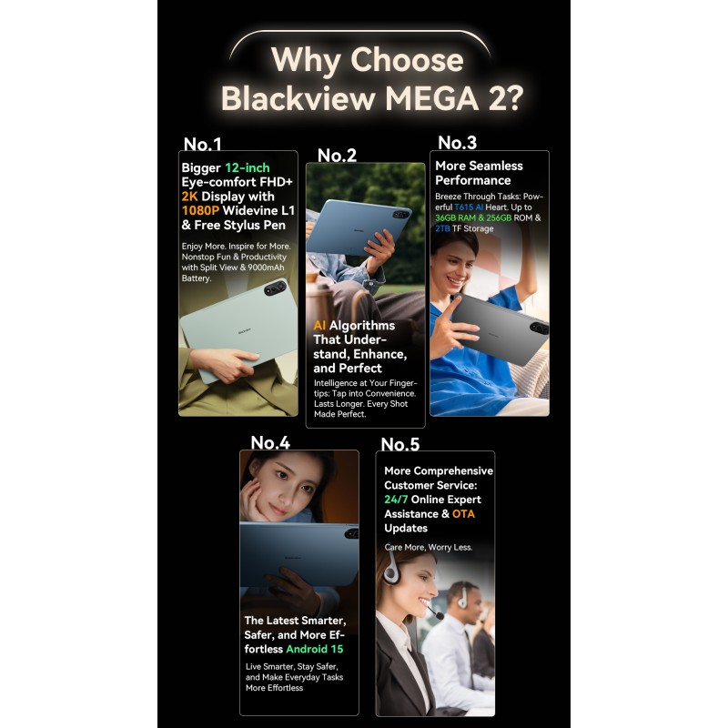 Blackview MEGA 2 – 12" Android 15 Tablet με WiFi | 12GB RAM, 256GB ROM | Green