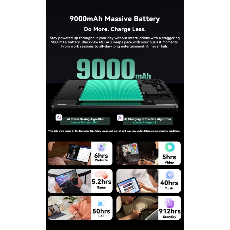 Blackview MEGA 2 – 12" Android 15 Tablet με WiFi | 12GB RAM, 256GB ROM | Green Set Blackview MEGA 2 – 12" Android 15 Tablet με WiFi | 12GB RAM, 256GB ROM | Green Set