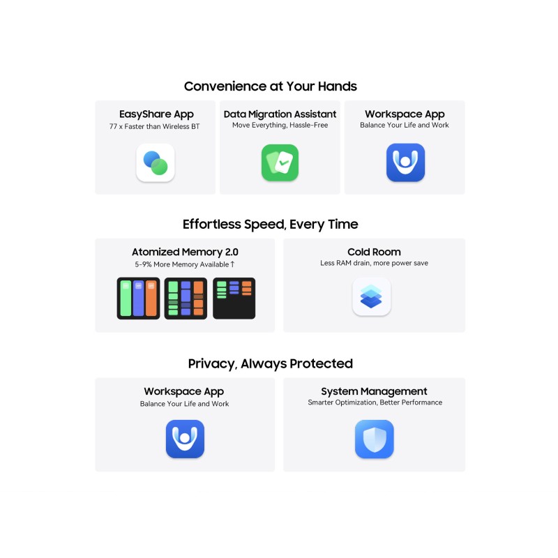 BlackView ZENO 10 |10.95" με WiFi & 5G (8GB/128GB) Grey Set Packing Gray