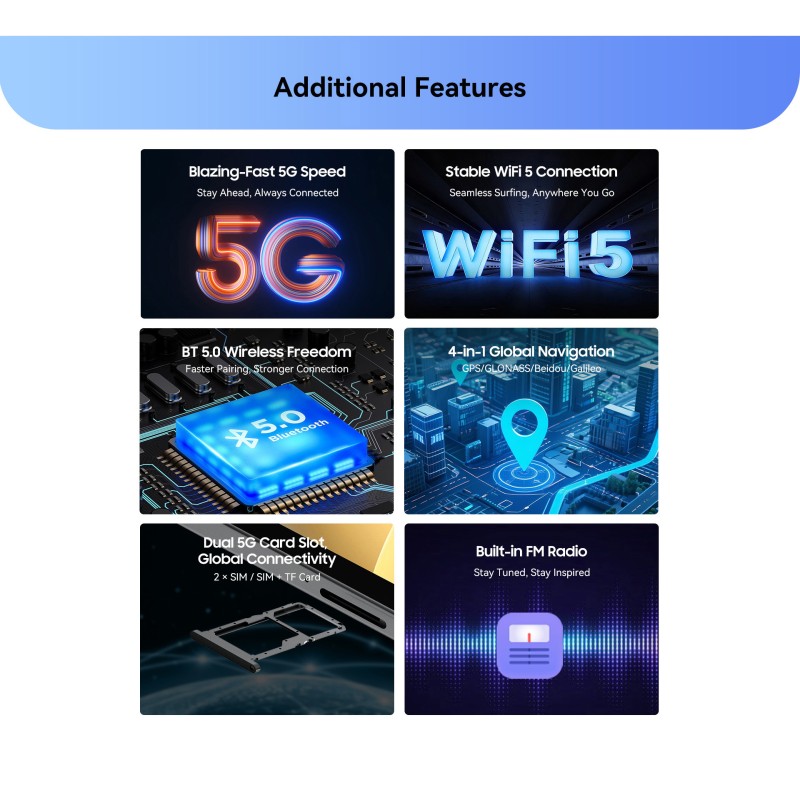 BlackView ZENO 10 |10.95" με WiFi & 5G (8GB/128GB) Grey Set Packing Gray