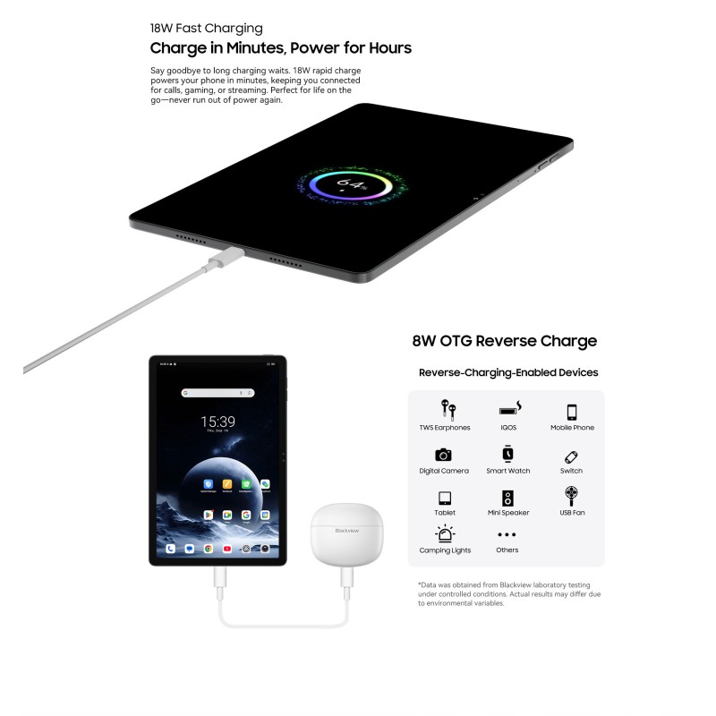 BlackView ZENO 10 |10.95" με WiFi & 5G (8GB/128GB) Grey Set Packing Gray