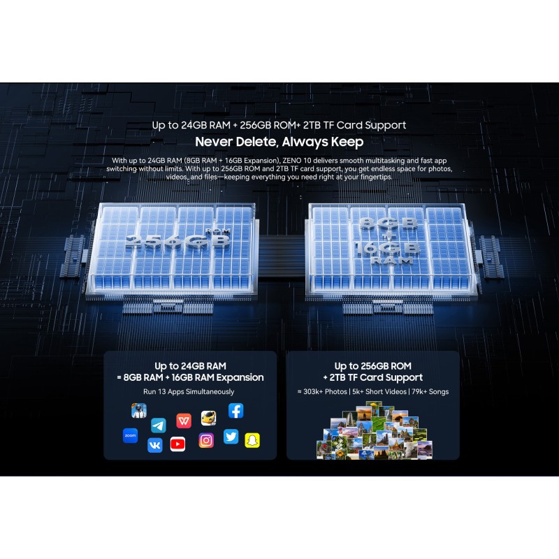 BlackView ZENO 10 |10.95" με WiFi & 5G (8GB/128GB) Grey Set Packing Gray