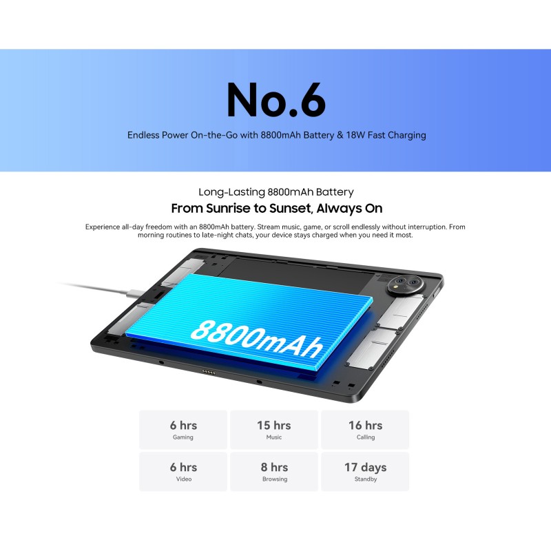 BlackView ZENO 10 |10.95" με WiFi & 5G (8GB/128GB) Grey Set Packing Gray