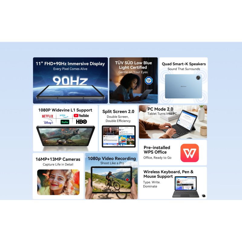 BlackView ZENO 10 |10.95" με WiFi & 5G (8GB/128GB) Grey Set Packing Gray