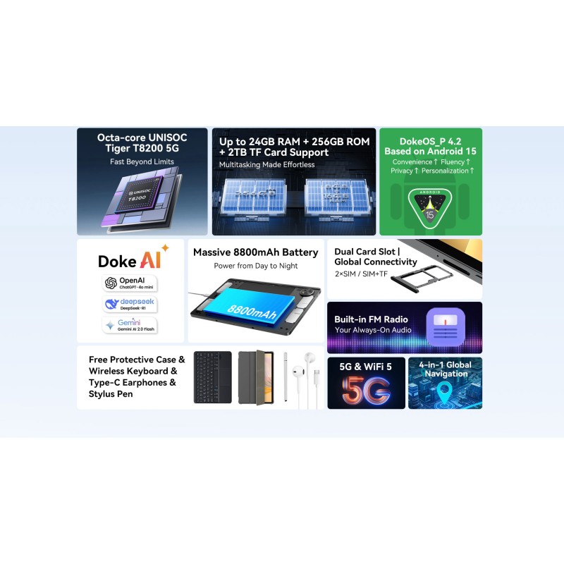 BlackView ZENO 10 |10.95" με WiFi & 5G (8GB/128GB) Grey Set Packing Gray