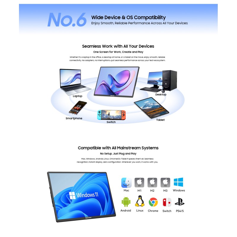 BlackView Table 9 IPS Φορητό Monitor 16" FHD 1920x1200