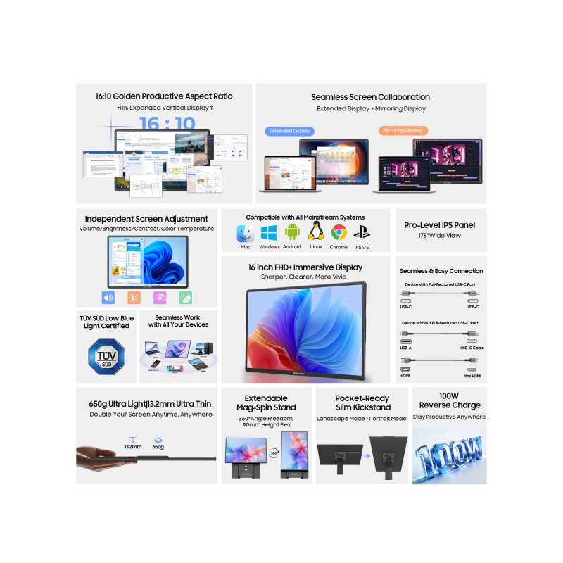 BlackView Table 9 IPS Φορητό Monitor 16" FHD 1920x1200