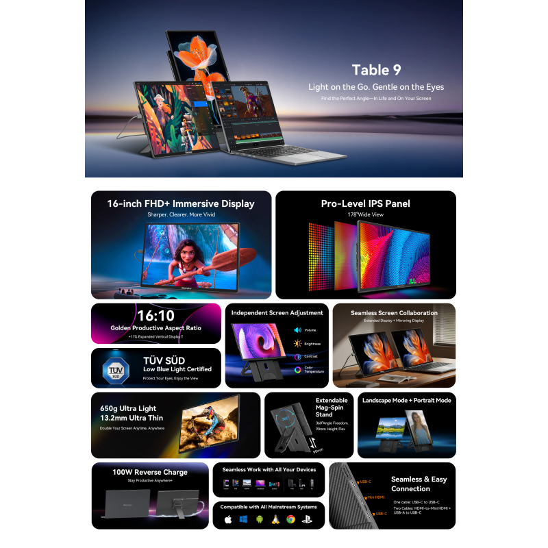 BlackView Table 9 IPS Φορητό Monitor 16" FHD 1920x1200