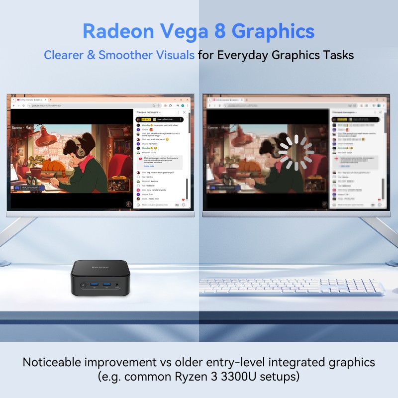 BlackView Mini PC (Ryzen 5 3500U/16GB DDR4/512GB SSD/W11 Pro)