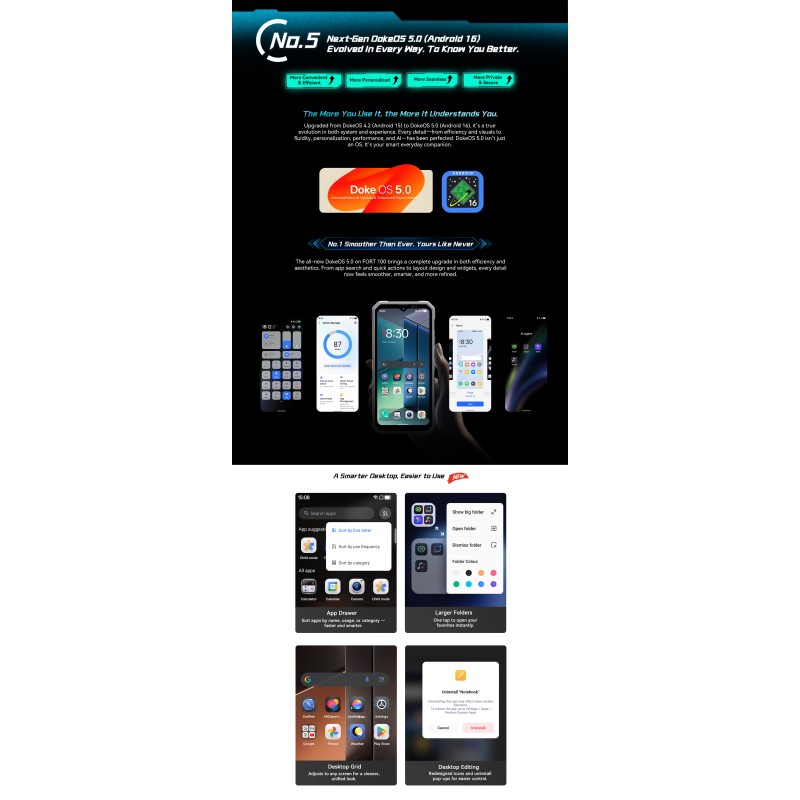 BlackView Fort 100 Dual SIM (8/128GB) Ανθεκτικό Smartphone Lunar White