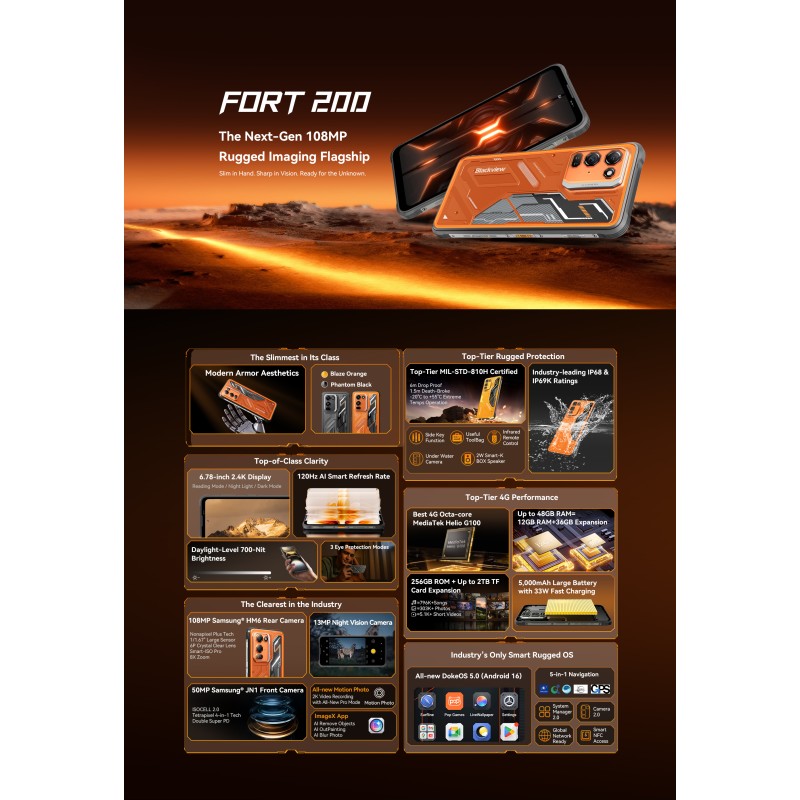 BlackView Fort 200 Dual SIM (12/256GB) Ανθεκτικό Smartphone Blaze Orange