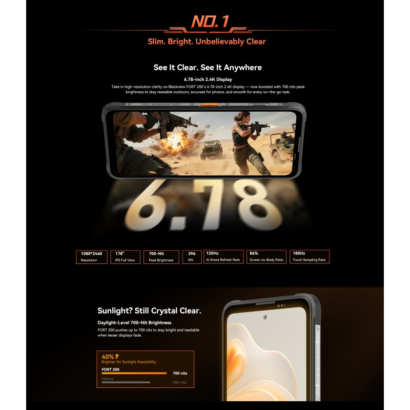BlackView Fort 200 Dual SIM (12/256GB) Ανθεκτικό Smartphone Blaze Orange