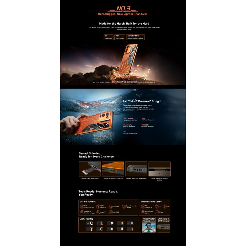 BlackView Fort 200 Dual SIM (12/256GB) Ανθεκτικό Smartphone Blaze Orange