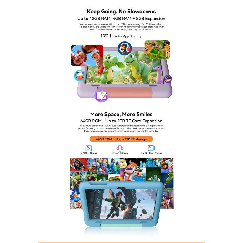 BlackView Tab 20 Kids 10.1" με WiFi (4GB/64GB) Fairy Green