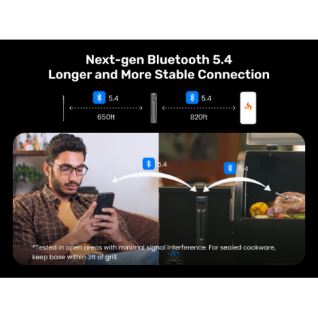 Meatmeet Pro Ασύρματο Smart Θερμόμετρο Κρέατος Bluetooth