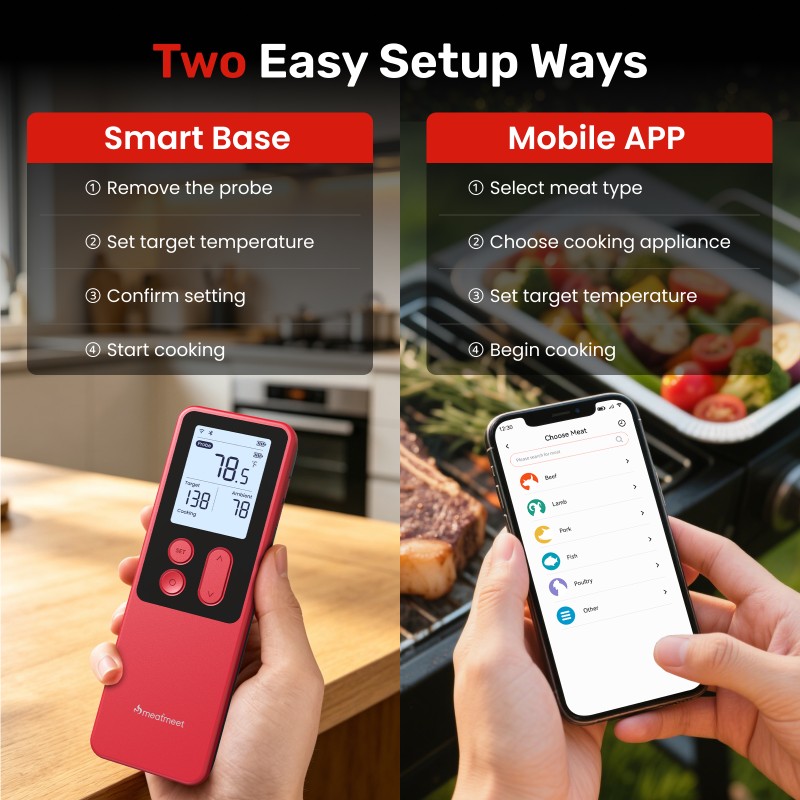 Meatmeet S Pro Smart Ασύρματο Θερμόμετρο Κρέατος Wi-Fi & Bluetooth Meatmeet S Pro Smart Ασύρματο Θερμόμετρο Κρέατος Wi-Fi & Bluetooth