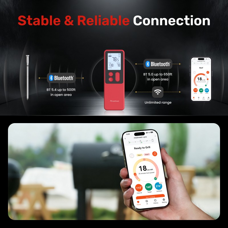 Meatmeet S Pro Smart Ασύρματο Θερμόμετρο Κρέατος Wi-Fi & Bluetooth Meatmeet S Pro Smart Ασύρματο Θερμόμετρο Κρέατος Wi-Fi & Bluetooth
