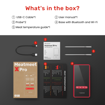 Meatmeet X Pro Smart Θερμόμετρο Κρέατος Wi-Fi & Bluetooth με 2 Probes