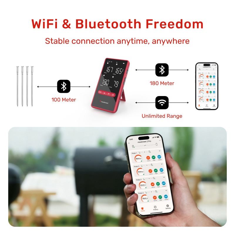 Meatmeet Z Pro Smart Θερμόμετρο Κρέατος Wi-Fi & Bluetooth με 4 Probes