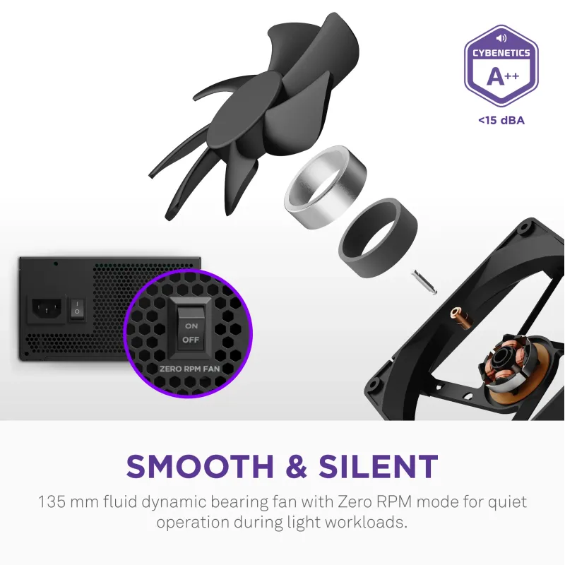 NZXT C750 Gold 750W Μαύρο Τροφοδοτικό Υπολογιστή Full Modular