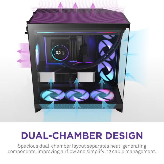 NZXT H9 Flow RGB+ (2025) Dual-Chamber Mid-Tower & Control Hub - All Black