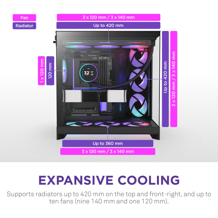 NZXT H9 Flow RGB+ (2025) Dual-Chamber Mid-Tower & Control Hub - All Black