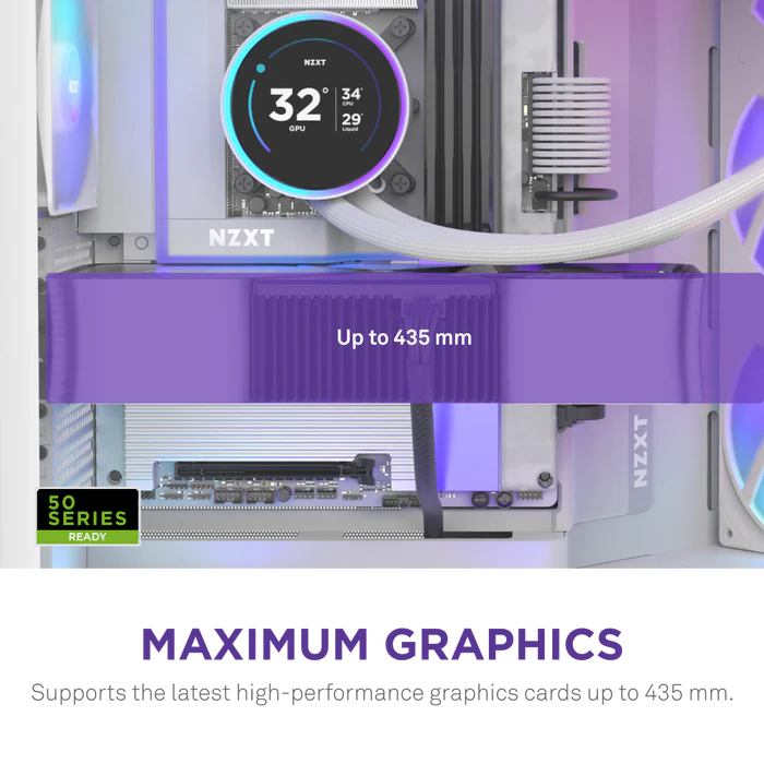 NZXT H9 Flow RGB+ (2025) Dual-Chamber Mid-Tower & Control Hub - All White